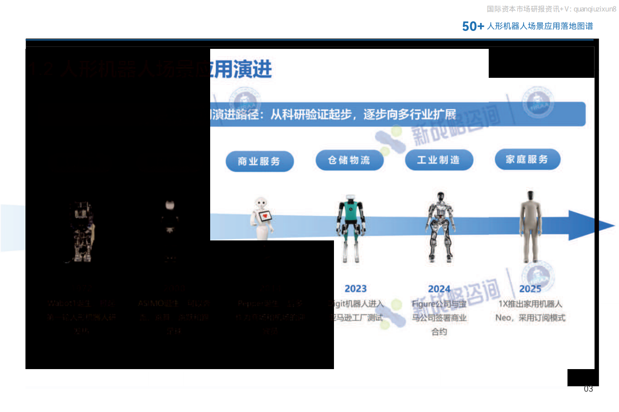 2026年50+人形机器人场景应用落地图谱-新战略咨询.pdf_第10页