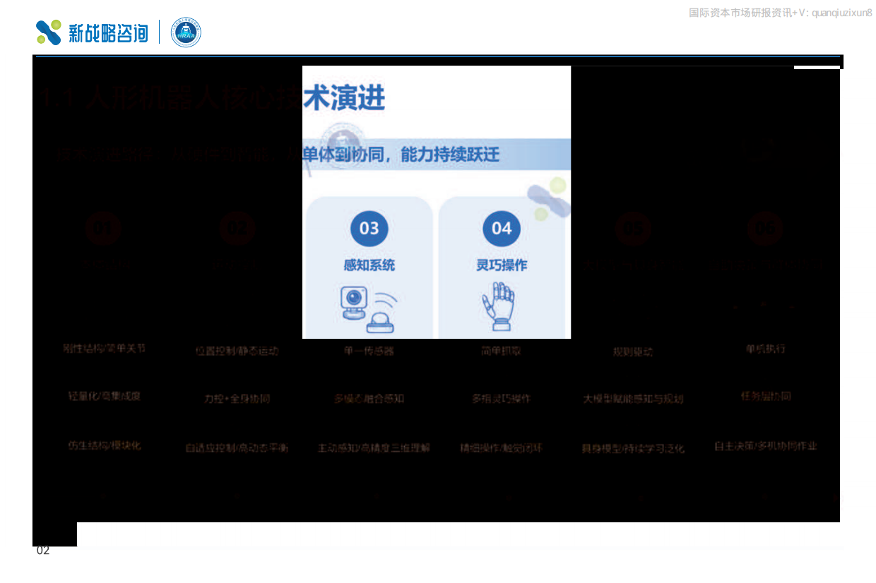 2026年50+人形机器人场景应用落地图谱-新战略咨询.pdf_第9页