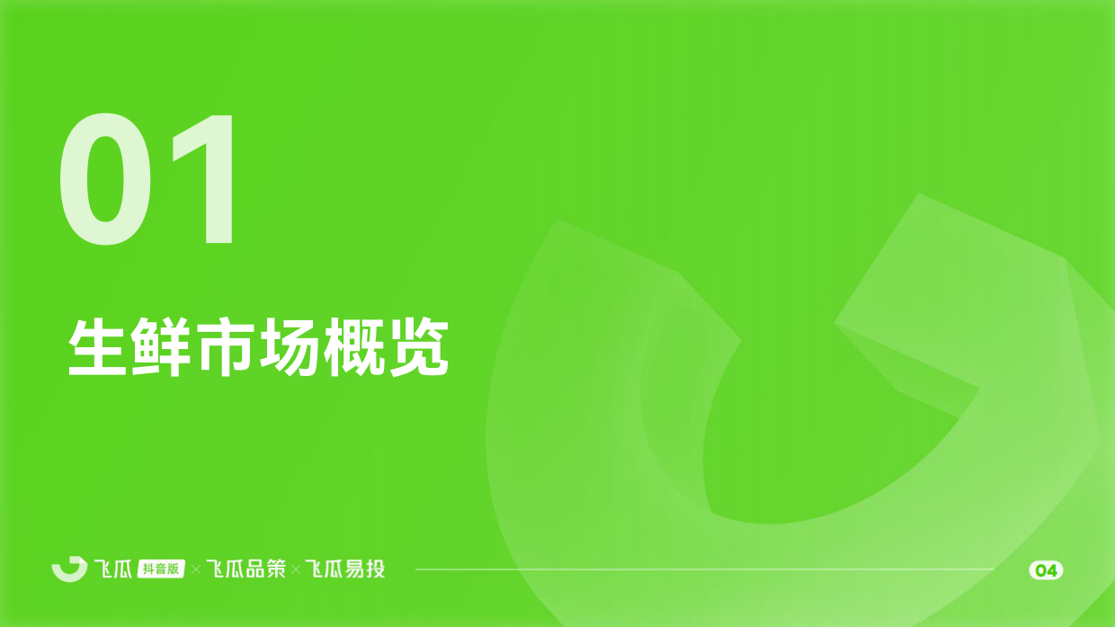 2026年抖音生鲜线上消费市场洞察-飞瓜数据.pdf_第5页