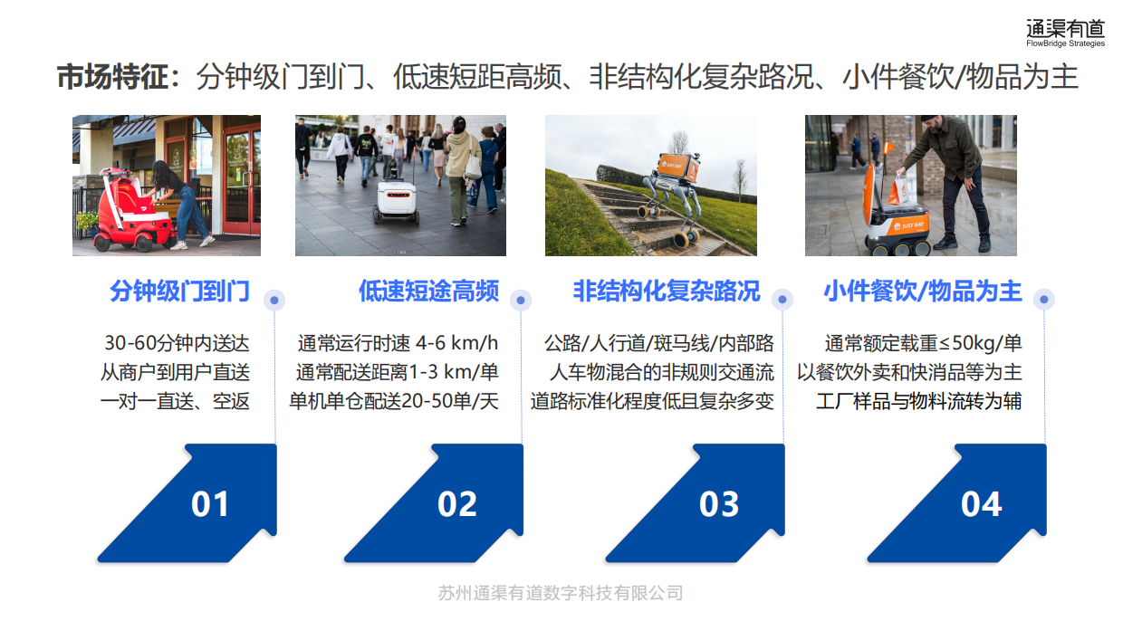 2026年室内外配送机器人行业发展白皮书-通渠有道.pdf_第9页