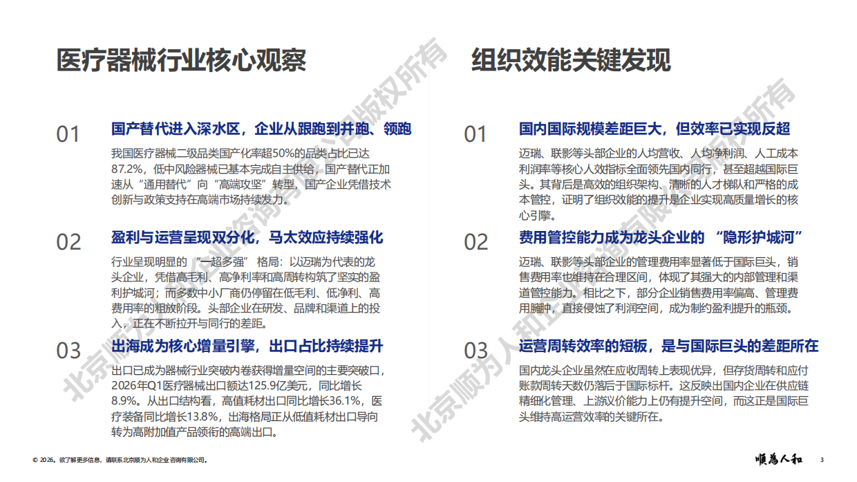2026年医疗器械标杆企业组织效能报告-顺为人和.pdf_第3页