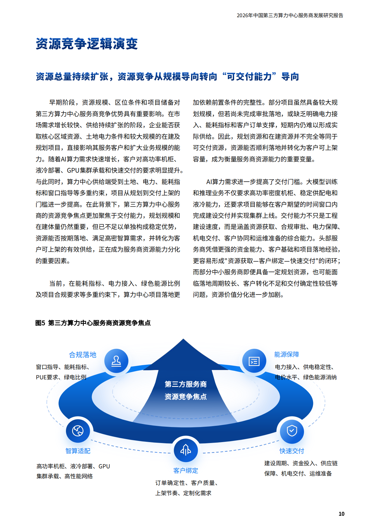 2026年中国第三方算力中心服务商发展研究报告-科智咨询.pdf_第10页