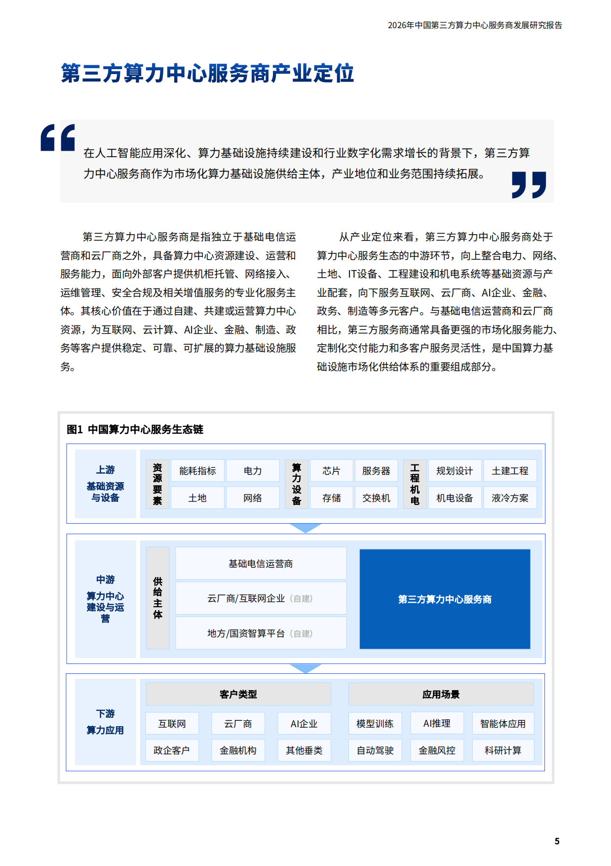 2026年中国第三方算力中心服务商发展研究报告-科智咨询.pdf_第5页