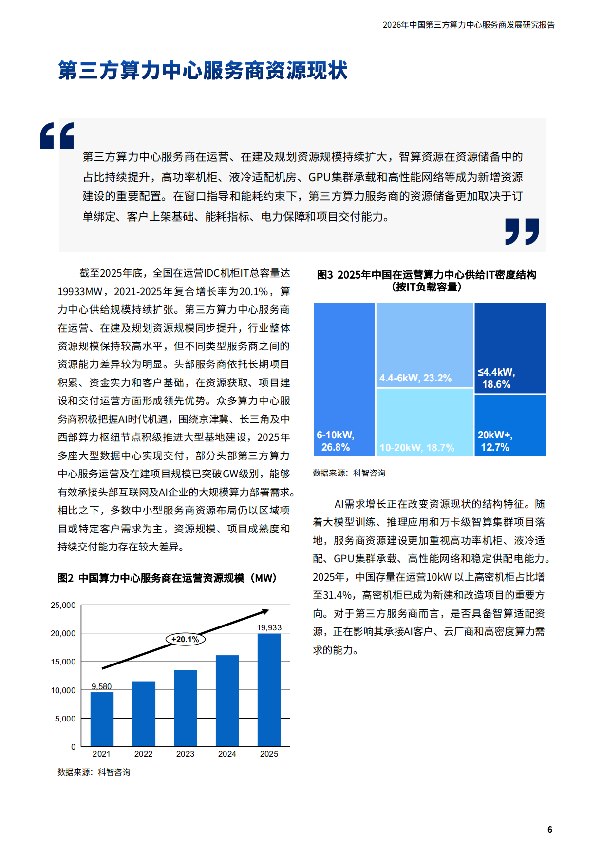 2026年中国第三方算力中心服务商发展研究报告-科智咨询.pdf_第6页