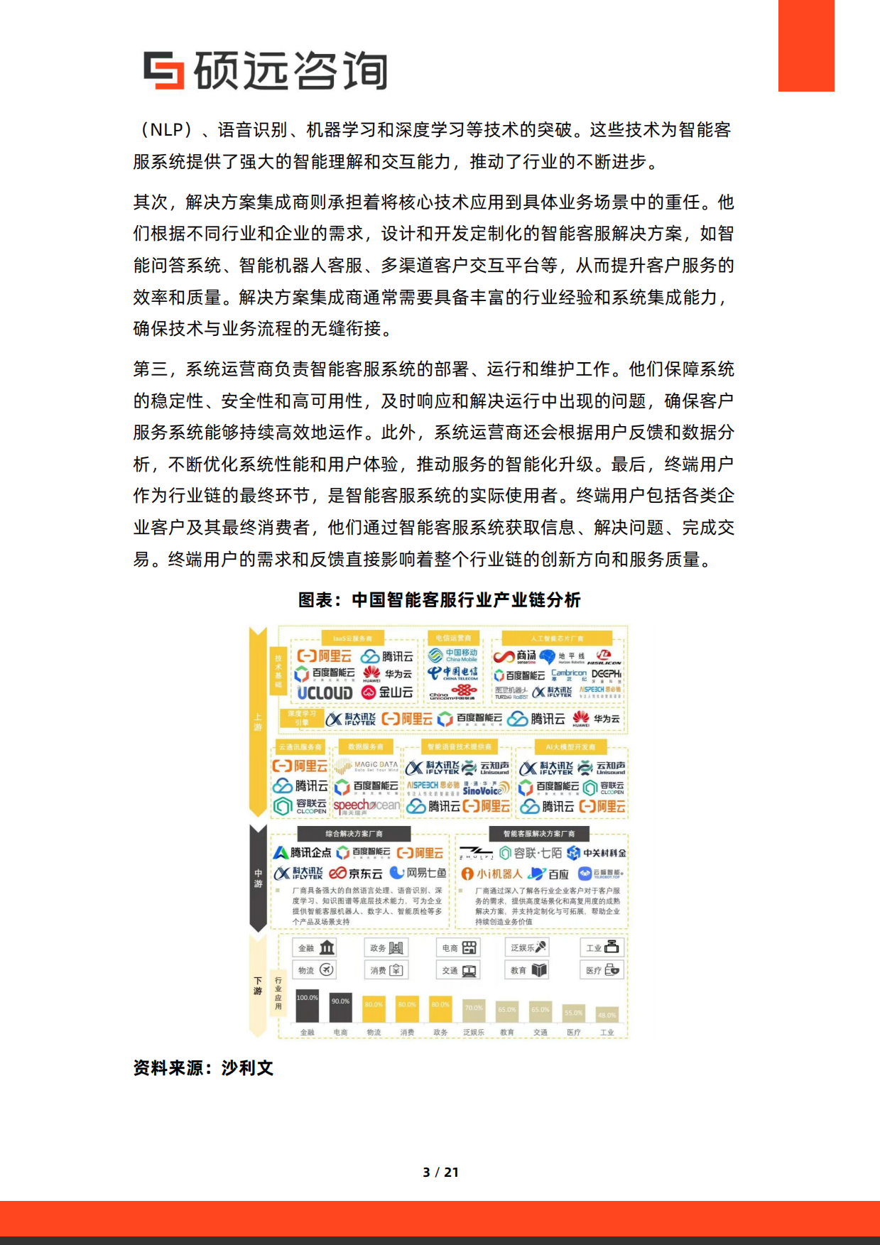 2026年中国AI客服与智能服务系统研究报告-硕远咨询.pdf_第3页