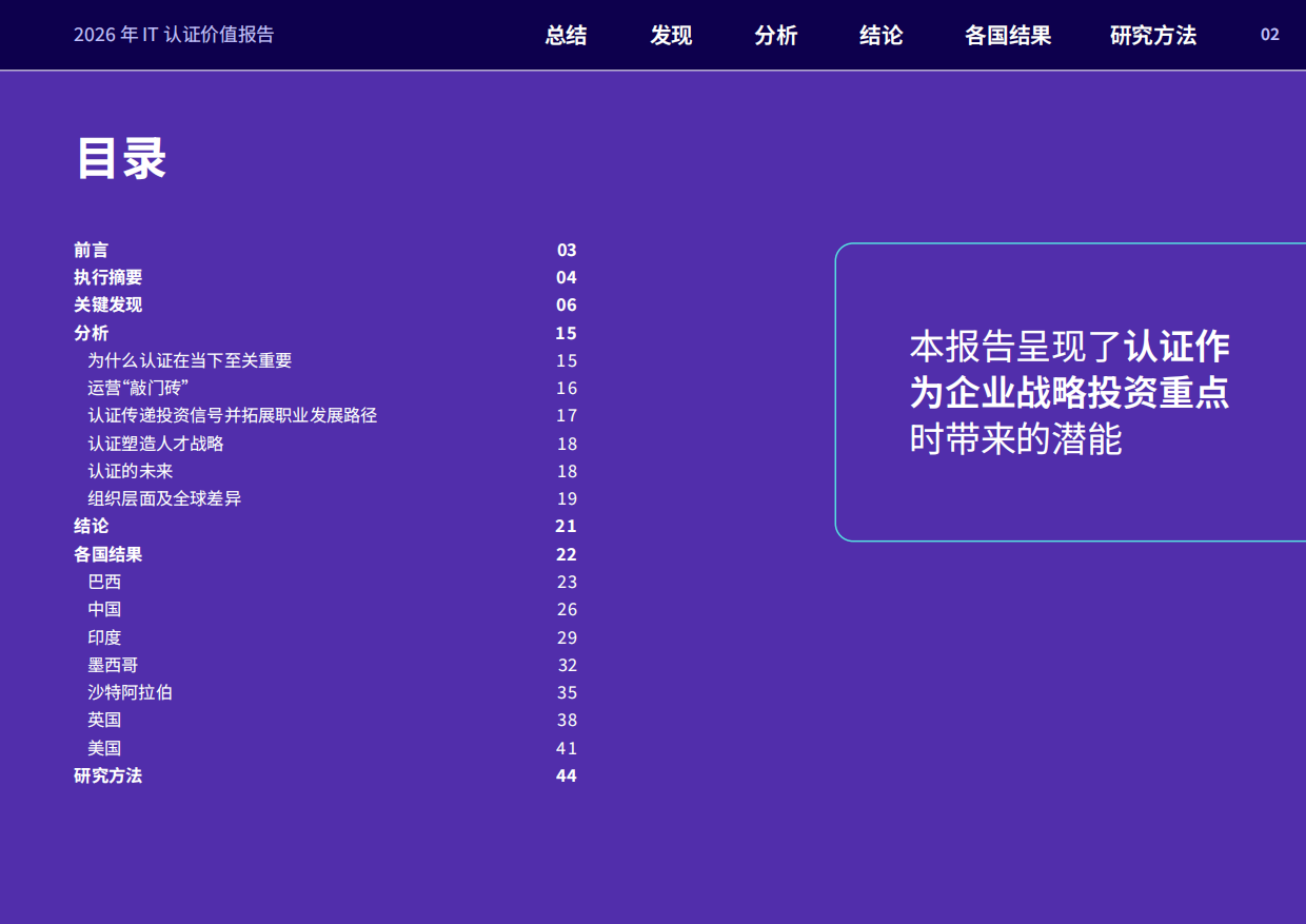 2026年IT认证价值雇主报告-Pearson.pdf_第2页