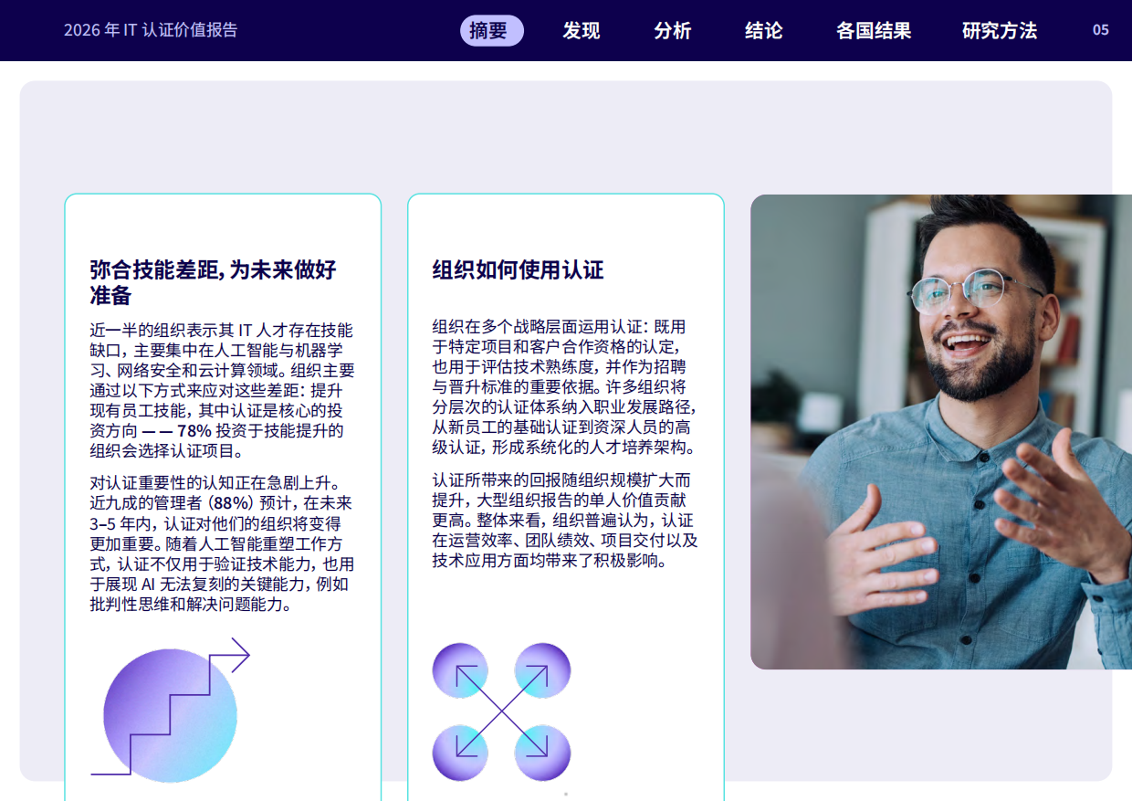 2026年IT认证价值雇主报告-Pearson.pdf_第5页