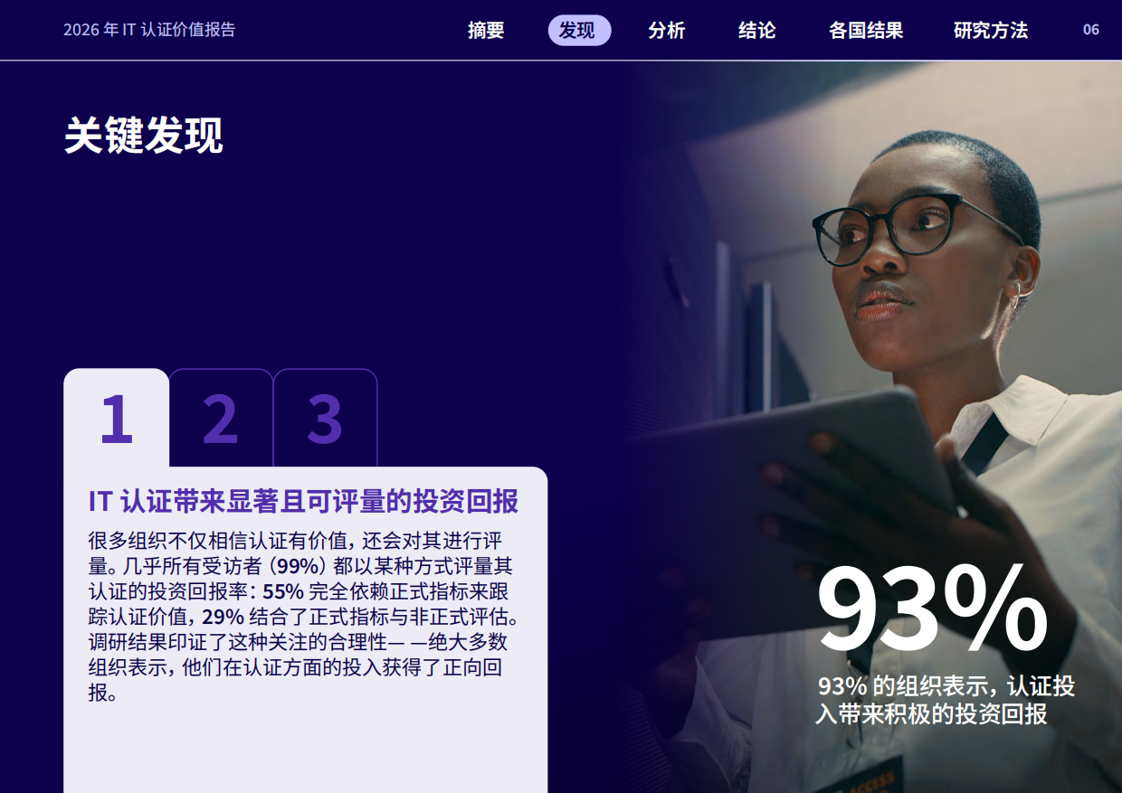 2026年IT认证价值雇主报告-Pearson.pdf_第6页