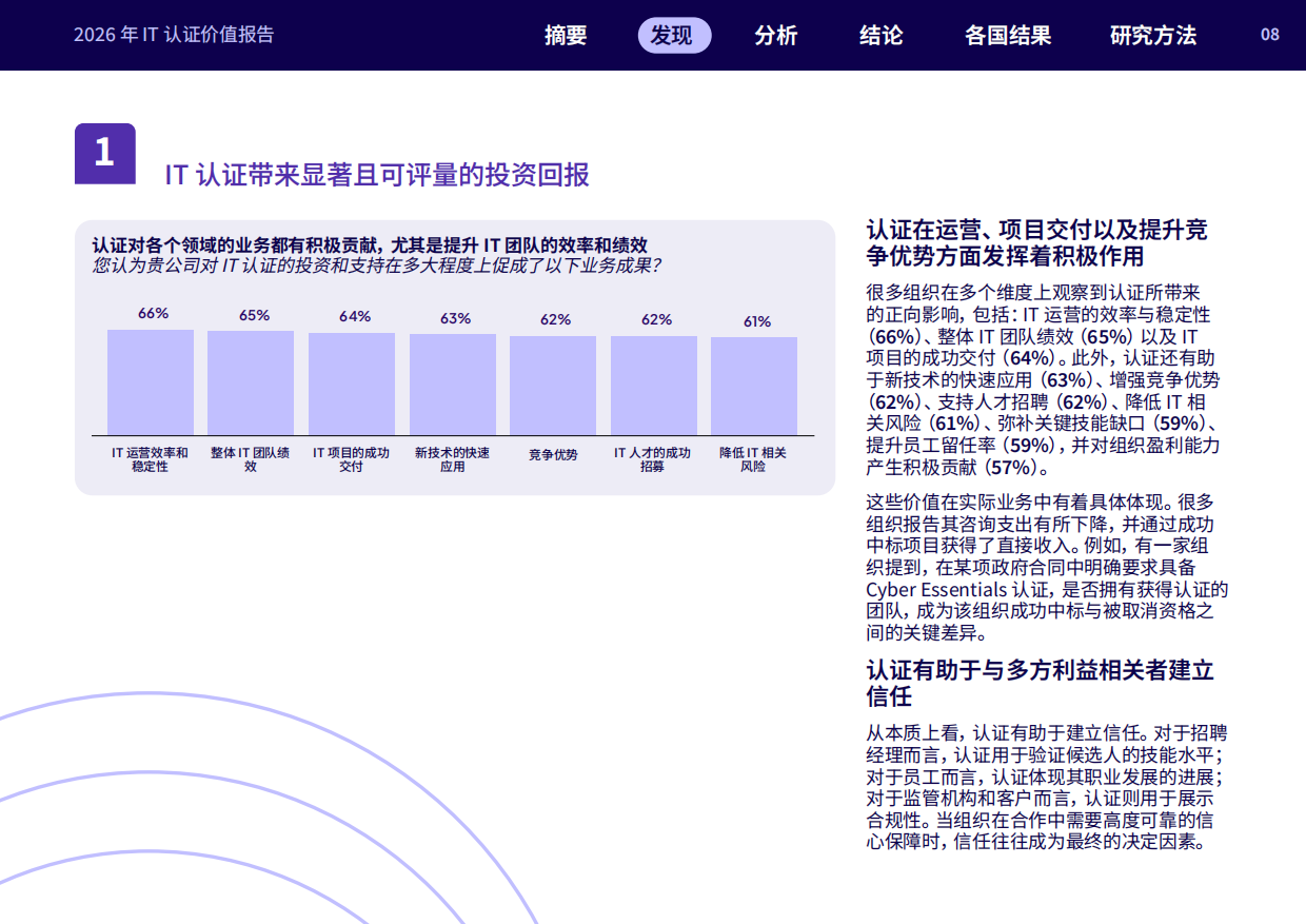 2026年IT认证价值雇主报告-Pearson.pdf_第8页