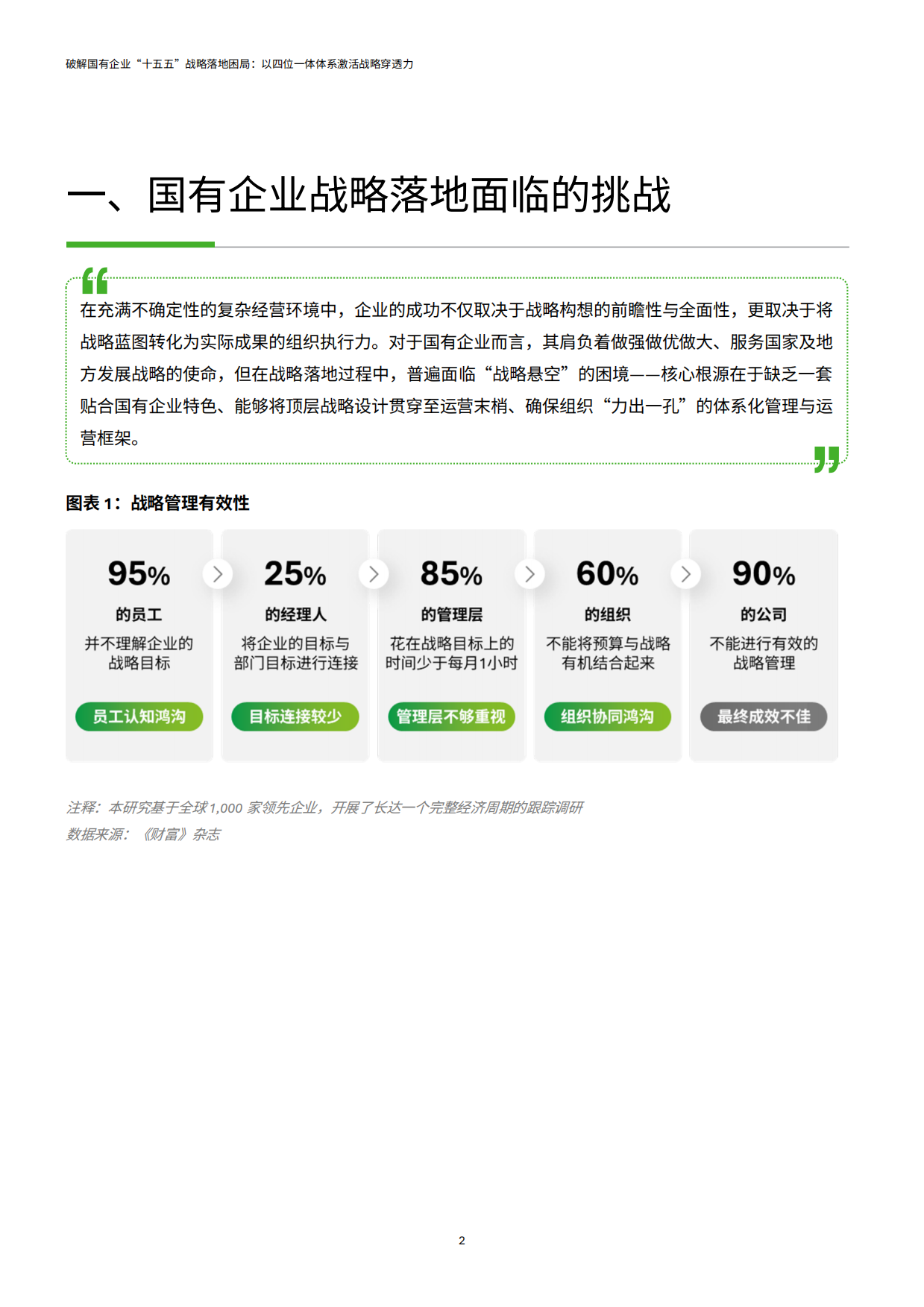 2026破解国企十五五战略落地困局四位一体体系激活战略穿透力报告-德勤.pdf_第4页