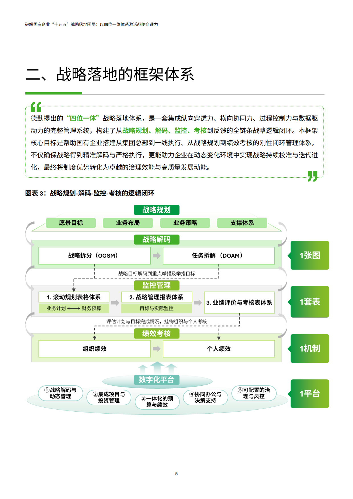 2026破解国企十五五战略落地困局四位一体体系激活战略穿透力报告-德勤.pdf_第7页
