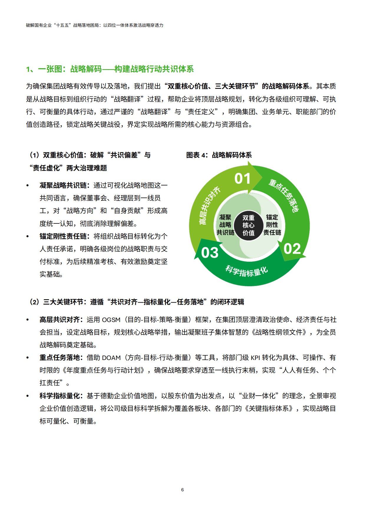2026破解国企十五五战略落地困局四位一体体系激活战略穿透力报告-德勤.pdf_第8页