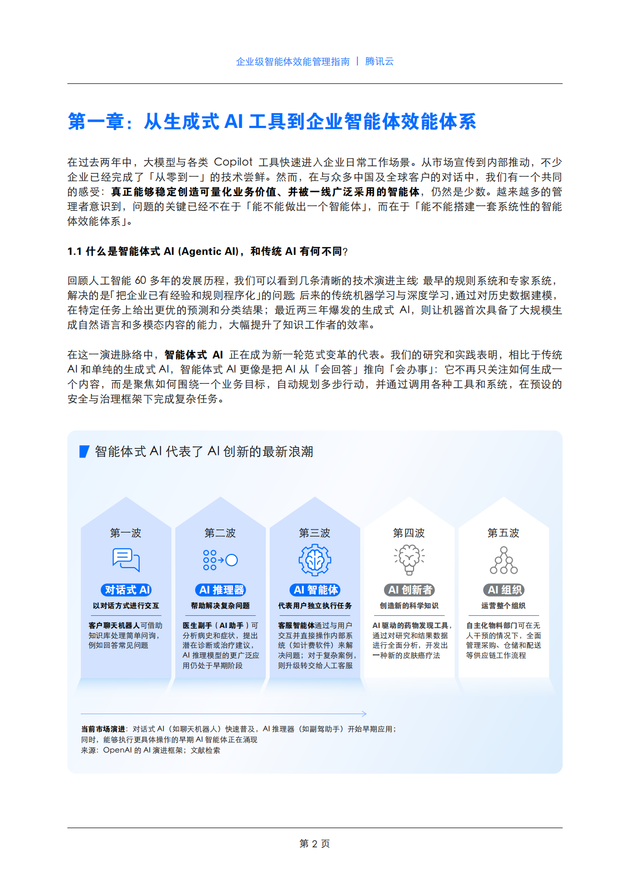 2026企业级智能体效能管理指南-腾讯云.pdf_第3页
