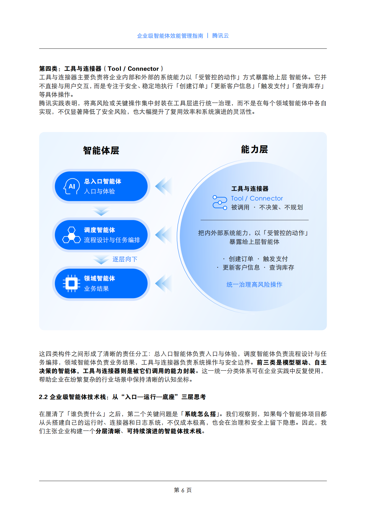 2026企业级智能体效能管理指南-腾讯云.pdf_第7页