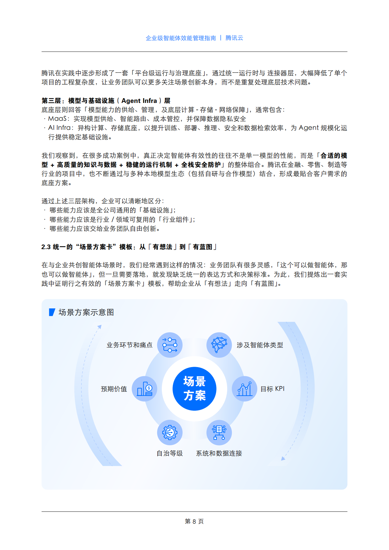 2026企业级智能体效能管理指南-腾讯云.pdf_第9页