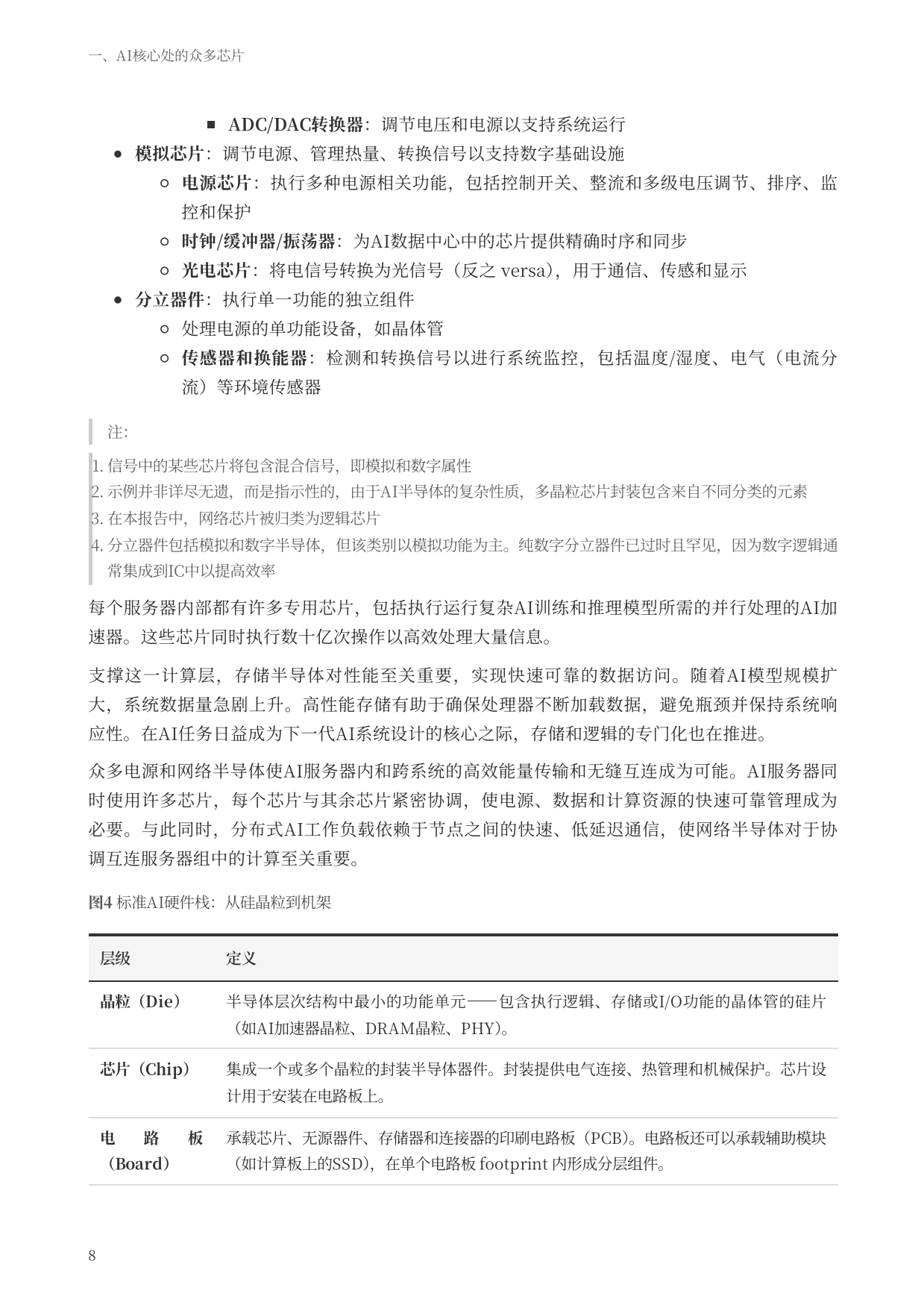 2026驱动人工智能_支撑数据中心的半导体生态系统-SIA&德勤.pdf_第8页