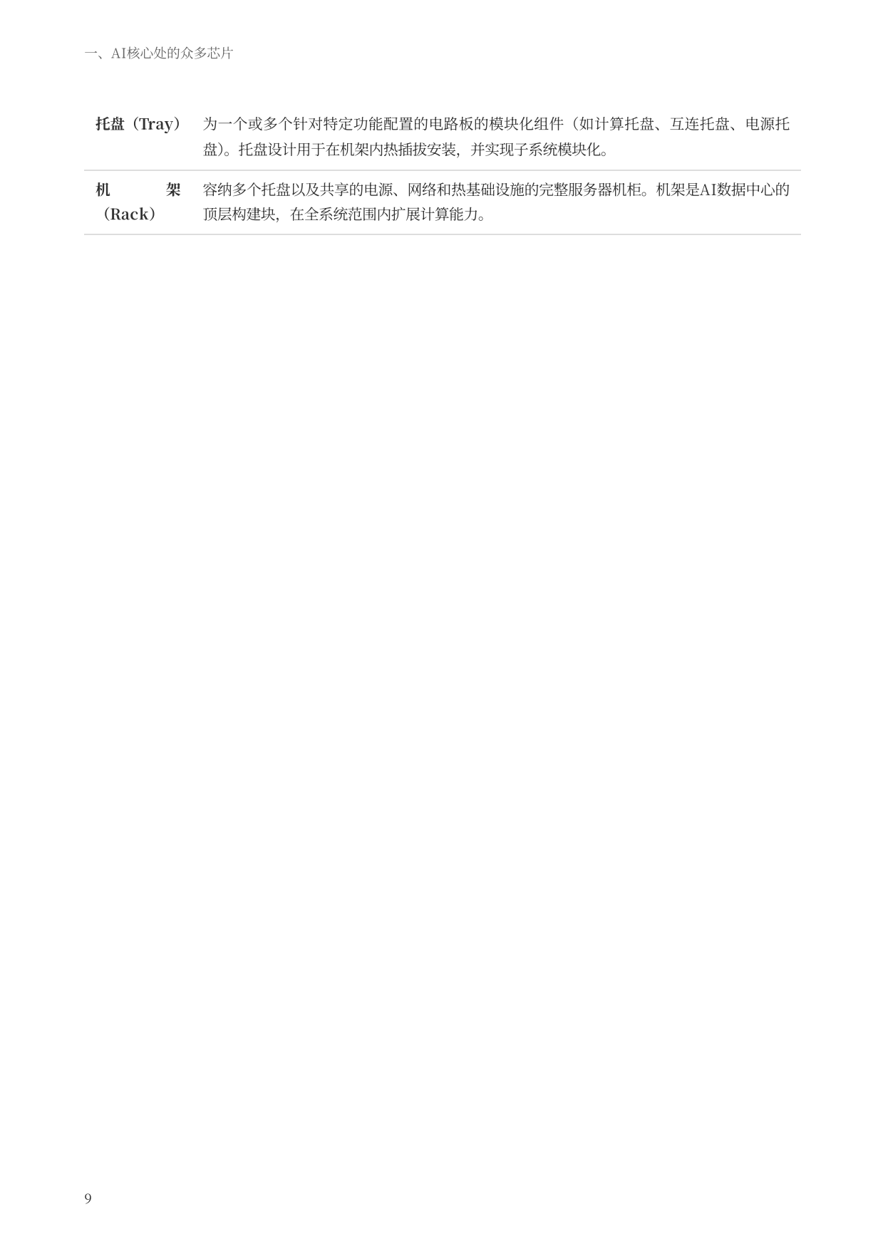 2026驱动人工智能_支撑数据中心的半导体生态系统-SIA&德勤.pdf_第9页