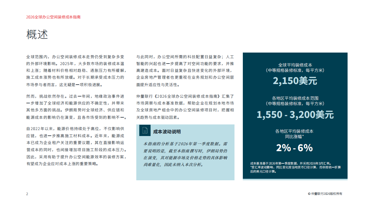 2026全球办公空间装修成本指南-仲量联行.pdf_第2页