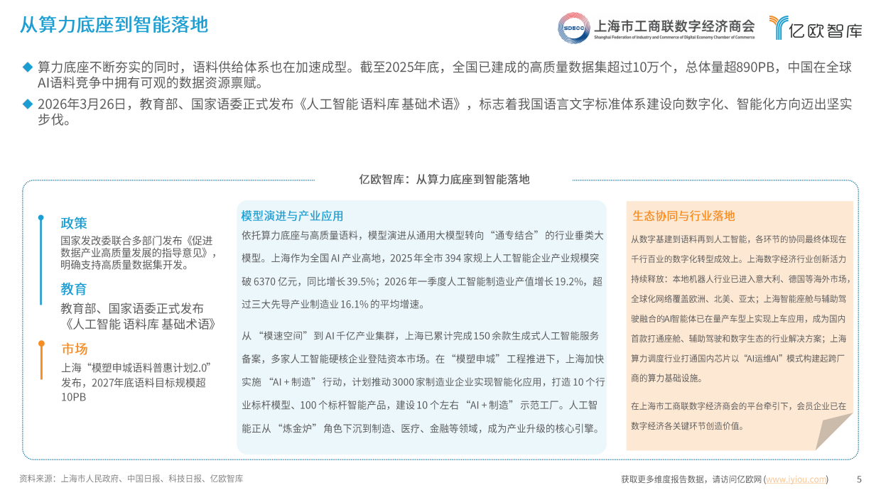 2026数字经济产业发展报告-上海市工商联数字经济商会&亿欧智库.pdf_第5页