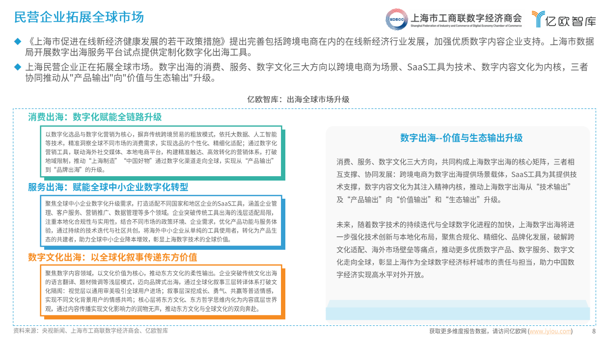 2026数字经济产业发展报告-上海市工商联数字经济商会&亿欧智库.pdf_第8页