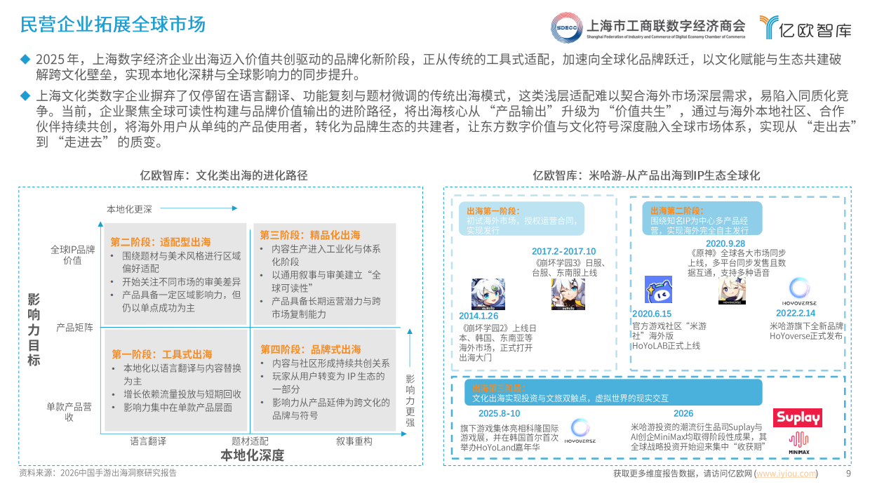 2026数字经济产业发展报告-上海市工商联数字经济商会&亿欧智库.pdf_第9页