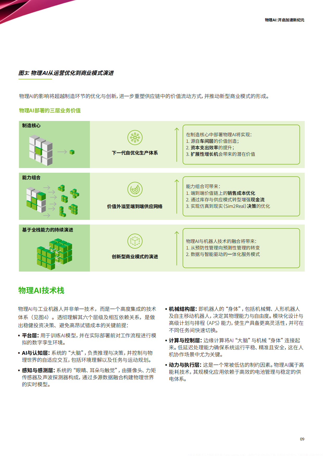 2026物理AI开启加速新纪元报告-德勤.pdf_第10页