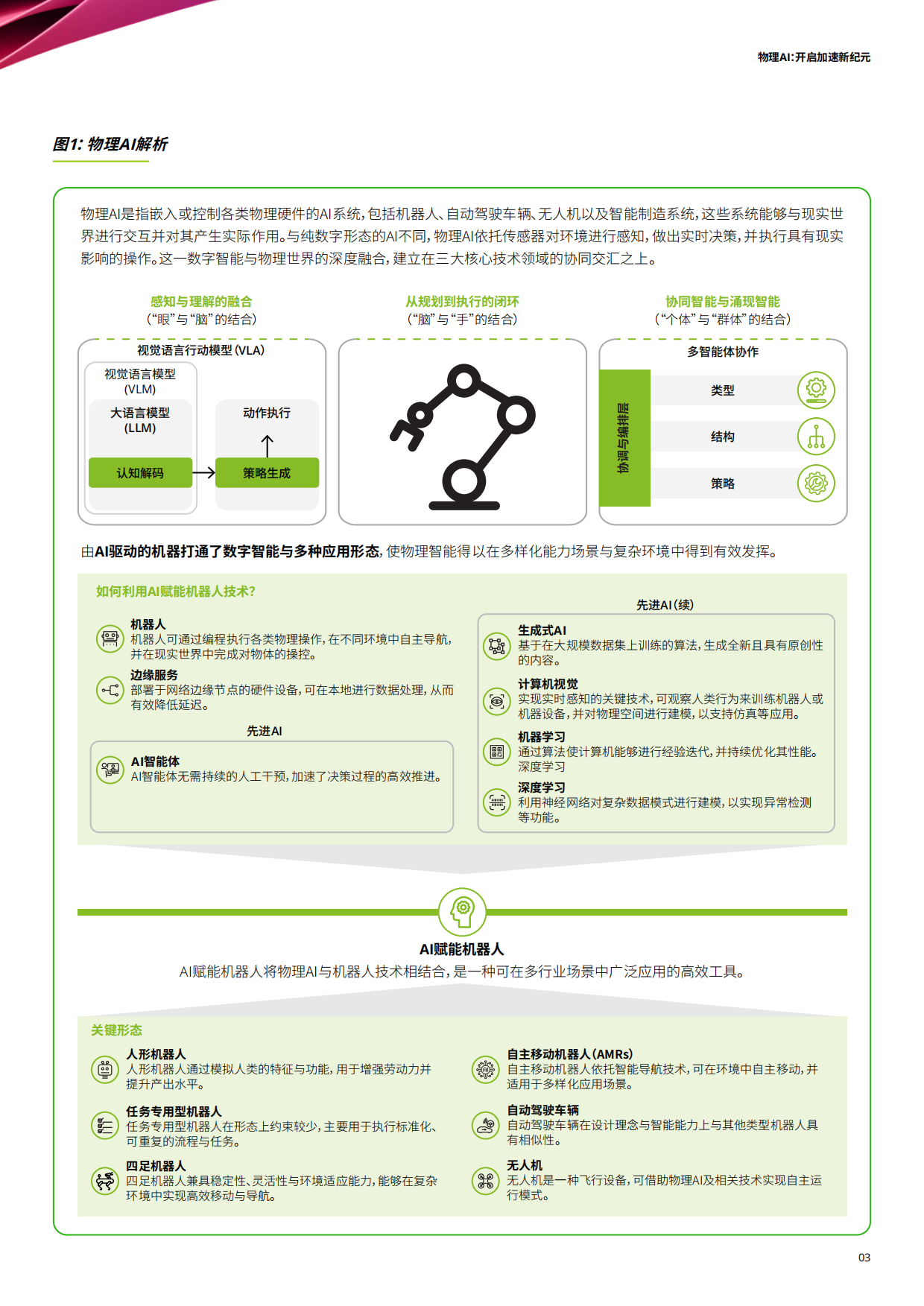 2026物理AI开启加速新纪元报告-德勤.pdf_第4页