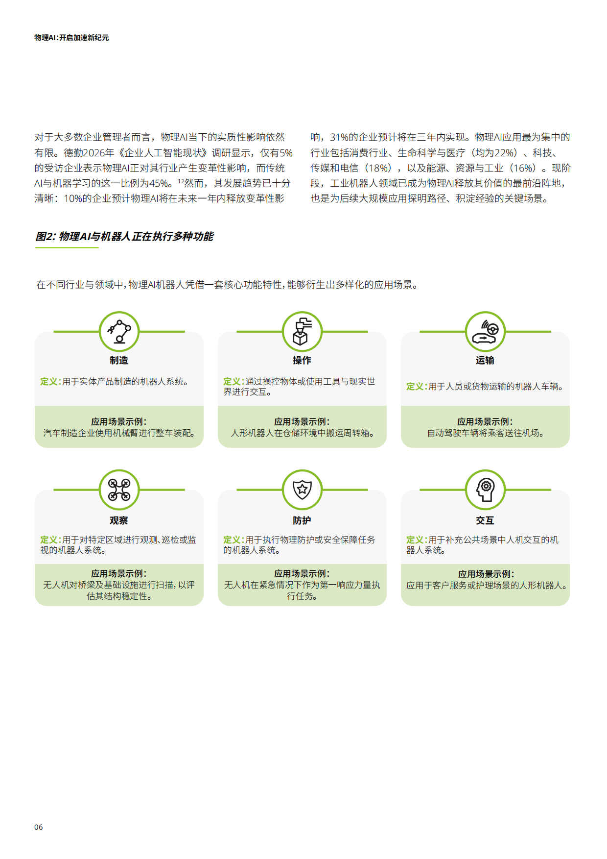 2026物理AI开启加速新纪元报告-德勤.pdf_第7页