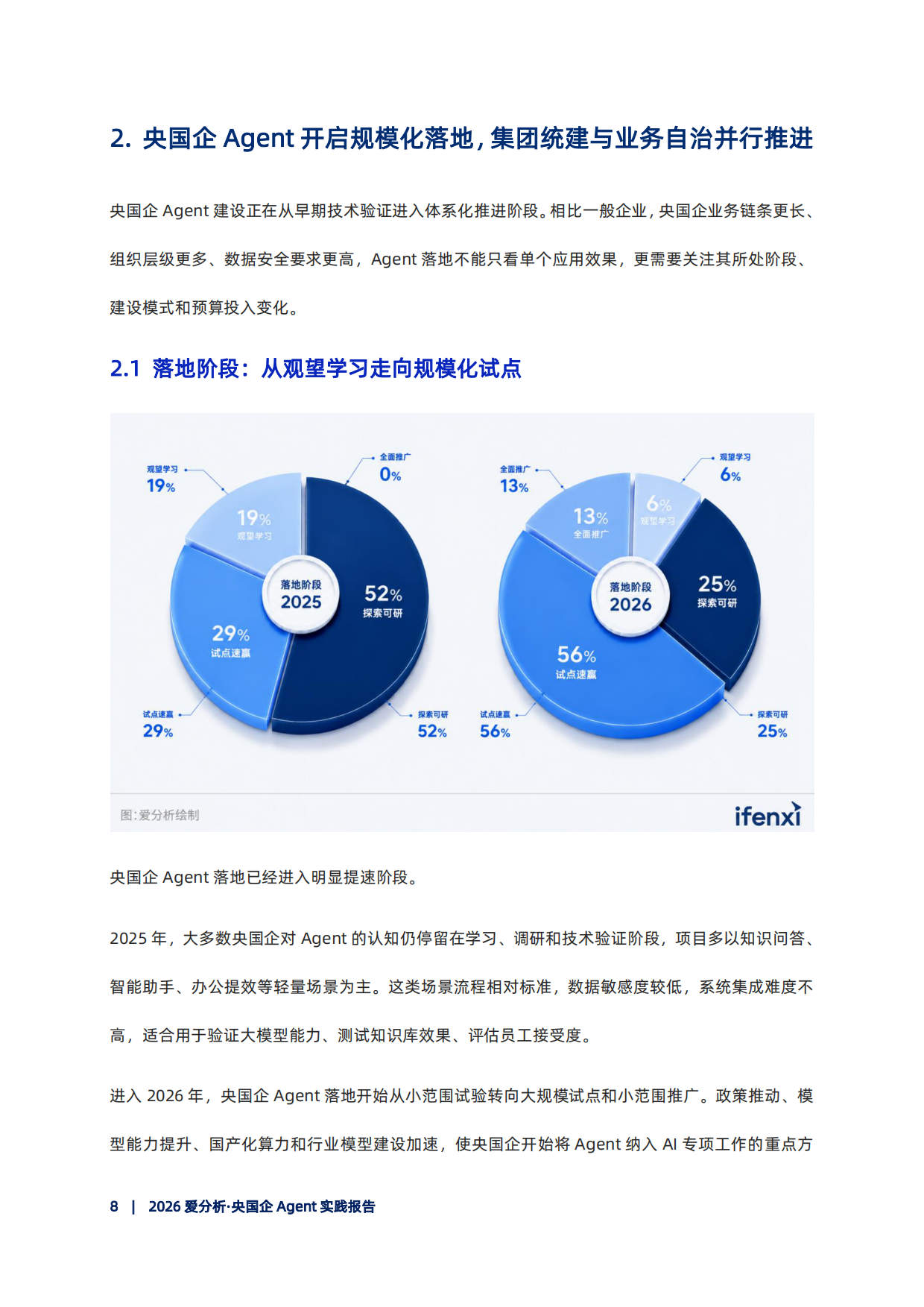 2026央国企Agent实践报告-爱分析.pdf_第9页