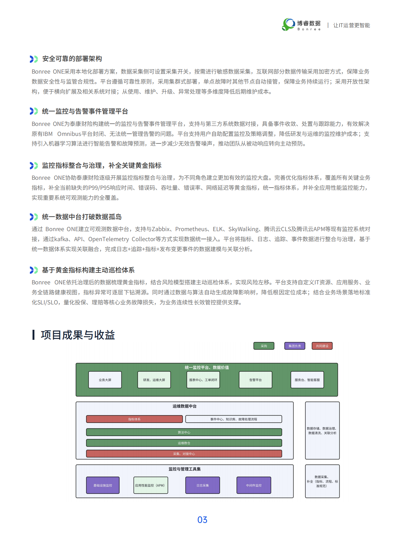 2026智观未来 · 可观测性标杆案例集-博睿数据.pdf_第6页