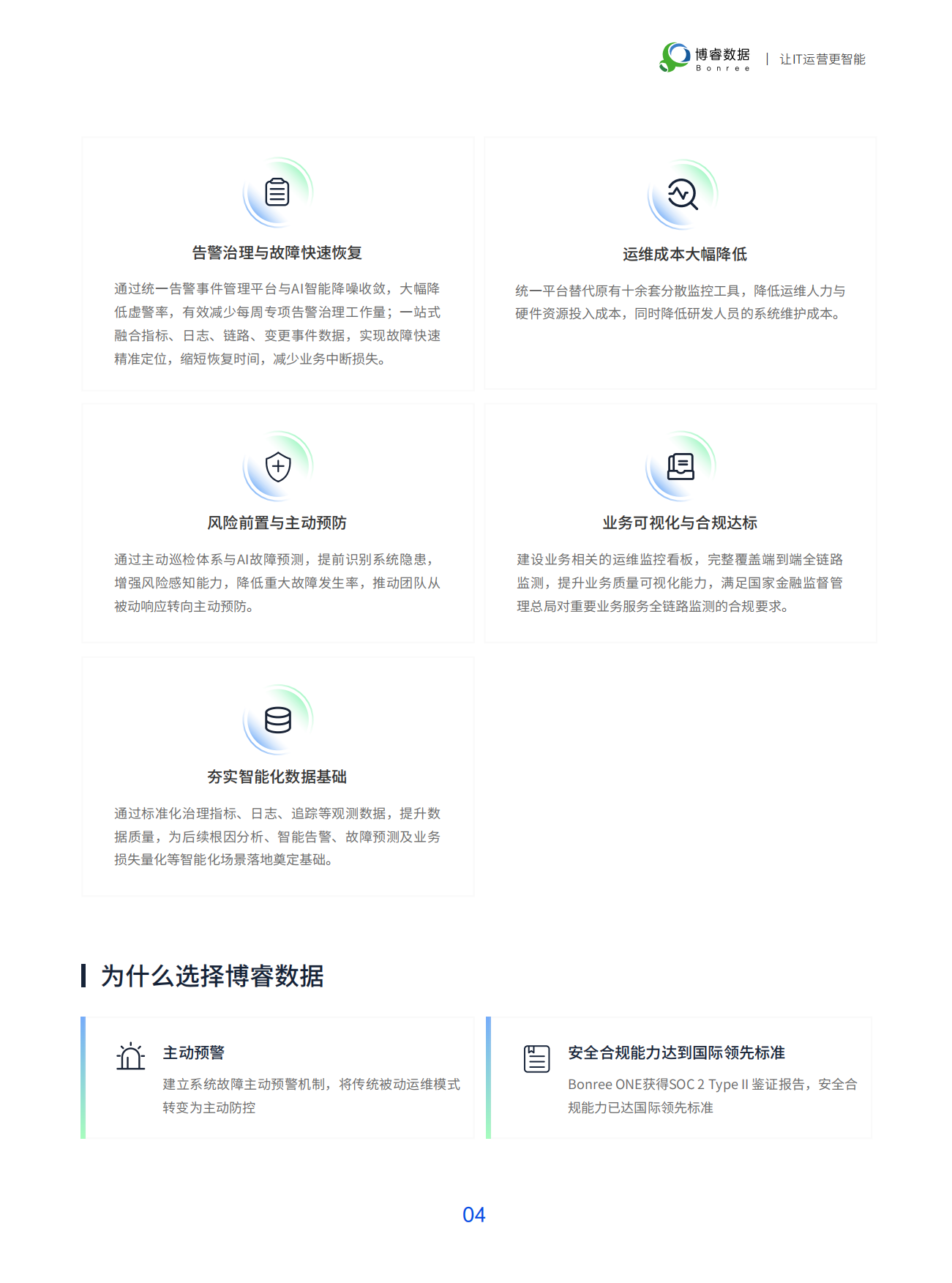 2026智观未来 · 可观测性标杆案例集-博睿数据.pdf_第7页