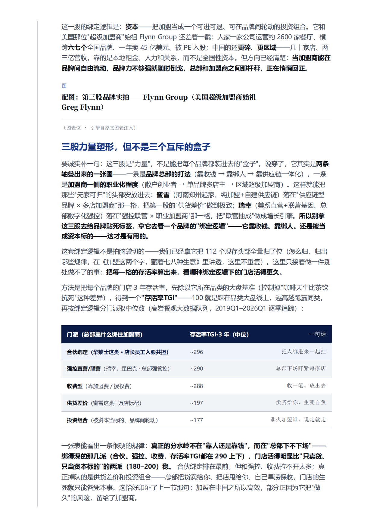 2026中国餐饮加盟源流现状与未来洞察报告-高岩科技.pdf_第6页