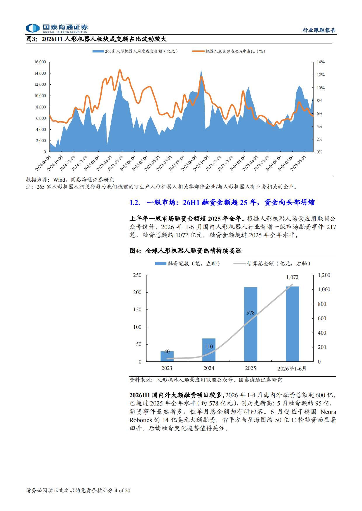 2026H1人形机器人产业盘点：量产前的加速与分化-国泰海通证券.pdf_第4页