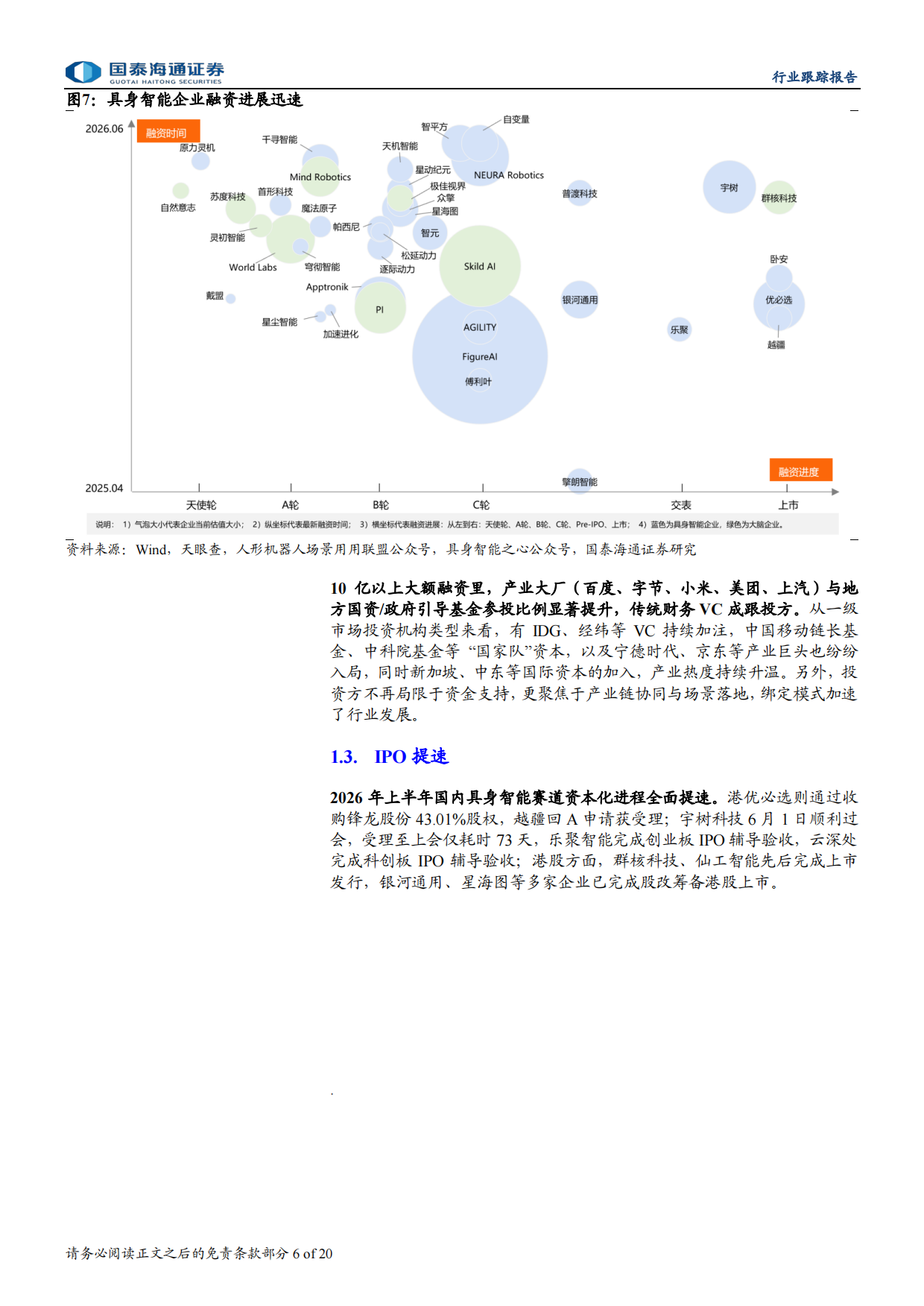 2026H1人形机器人产业盘点：量产前的加速与分化-国泰海通证券.pdf_第6页
