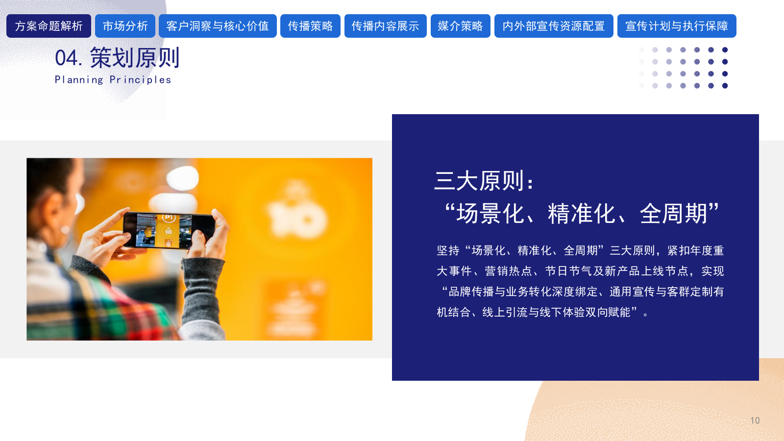 2026广西移动政企年度数字化品牌传播策划方案.pptx_第10页