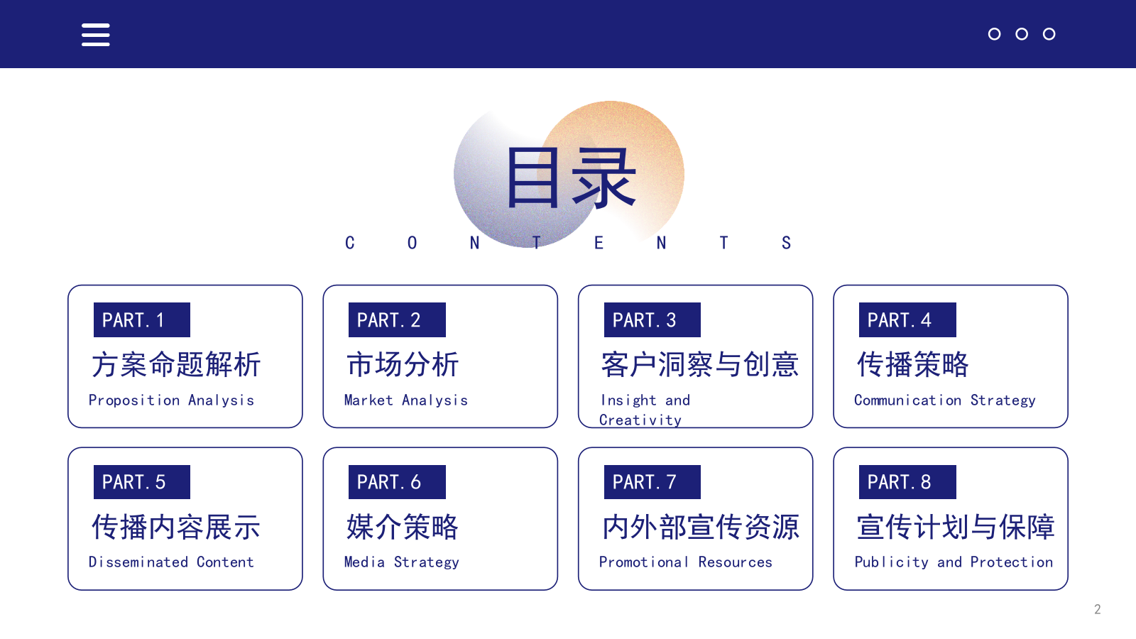 2026广西移动政企年度数字化品牌传播策划方案.pptx_第2页