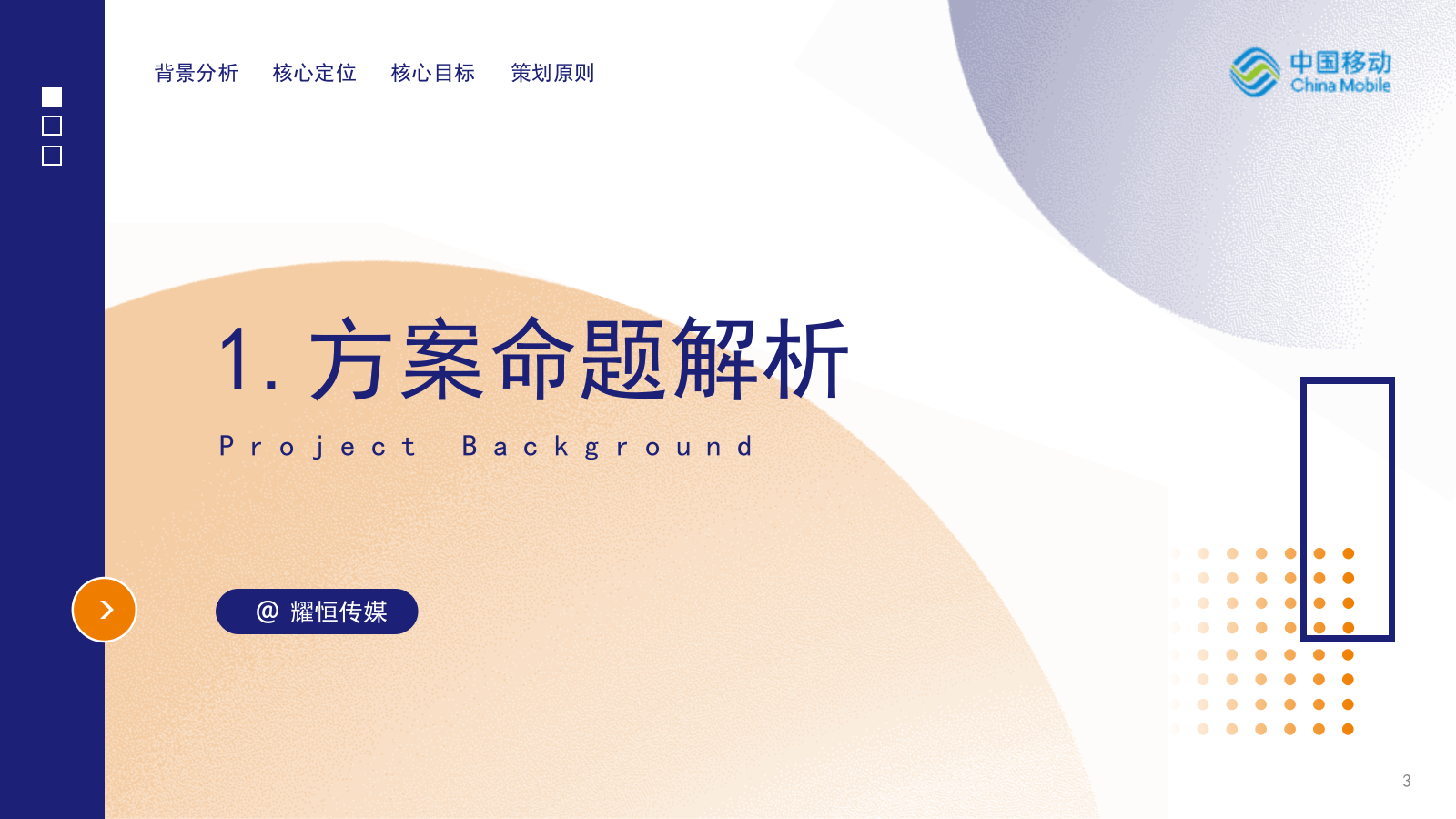 2026广西移动政企年度数字化品牌传播策划方案.pptx_第3页