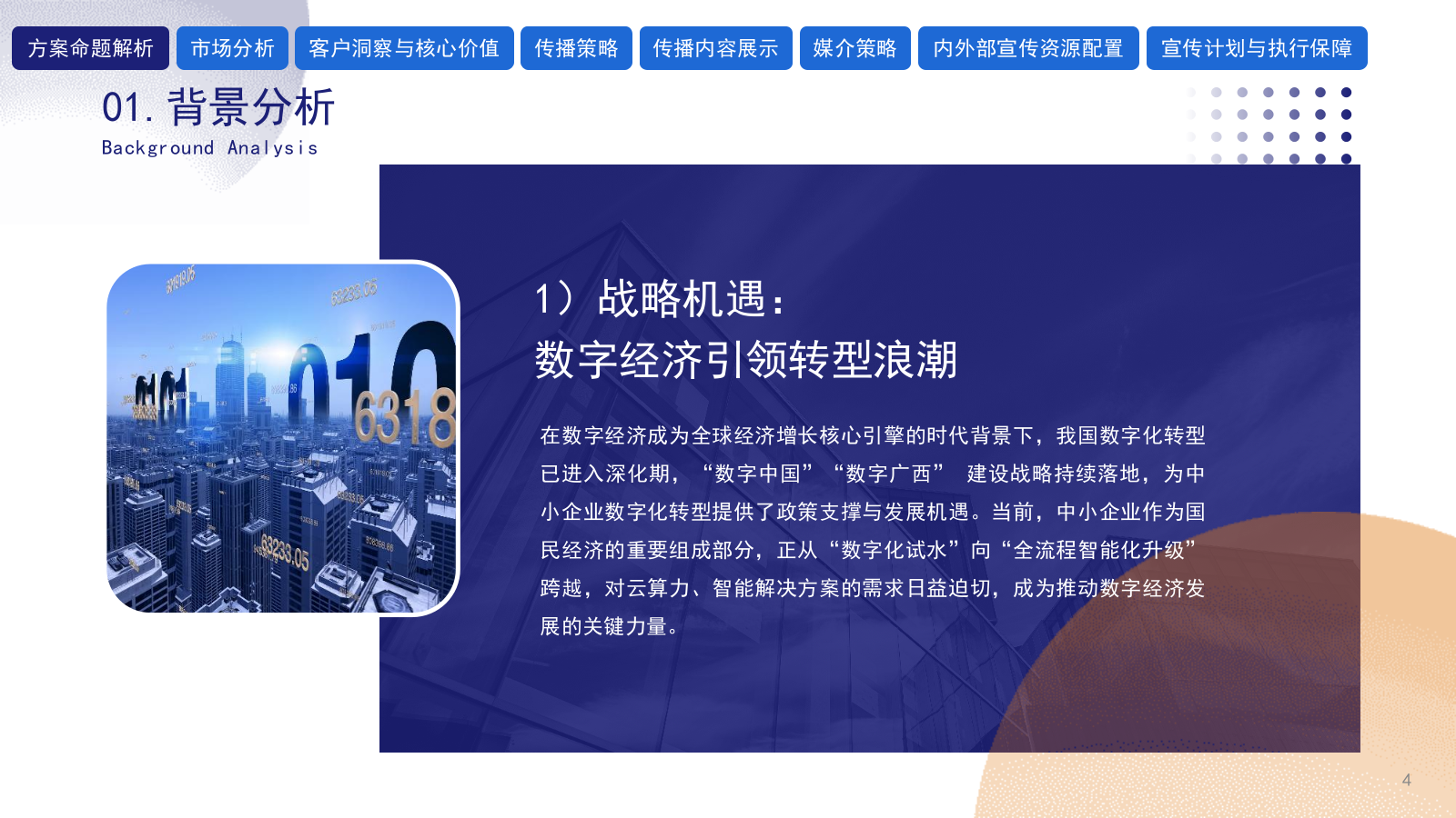 2026广西移动政企年度数字化品牌传播策划方案.pptx_第4页