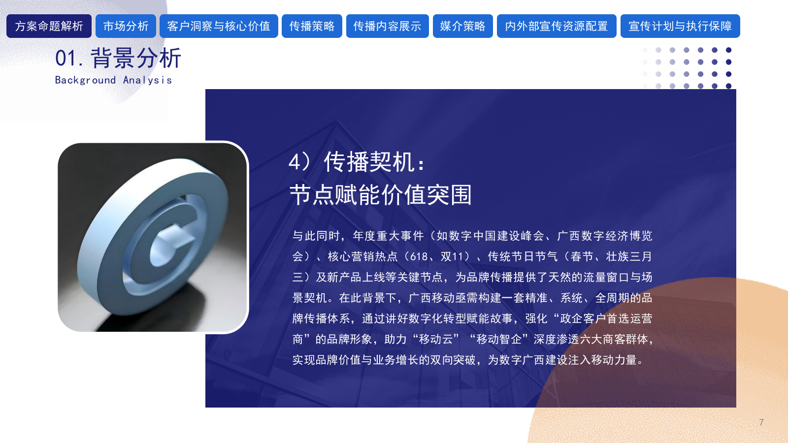 2026广西移动政企年度数字化品牌传播策划方案.pptx_第7页