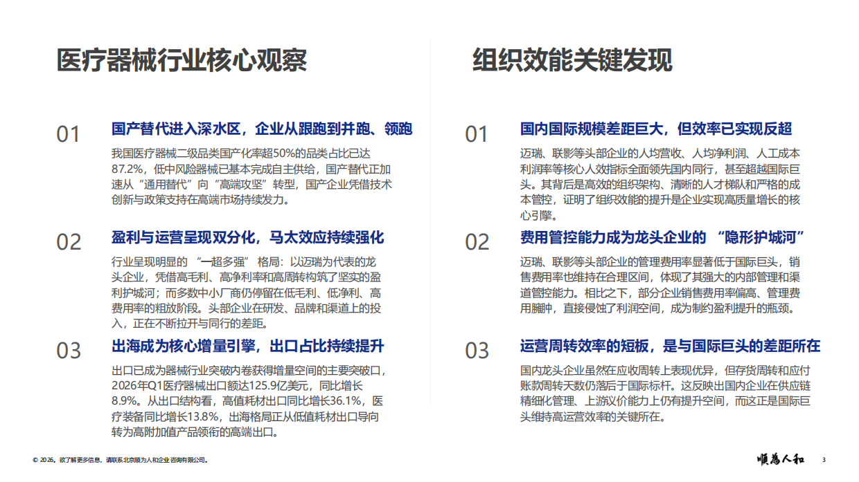 2026年医疗器械标杆企业组织效能报告-顺为人和.pdf_第3页