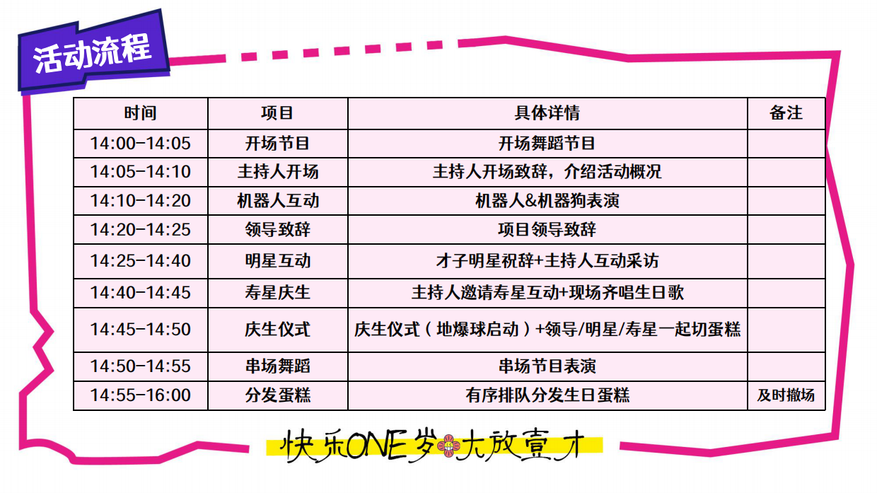 2026商业购物中心宇树机器人线下见面会周年庆活动方案.pdf_第10页