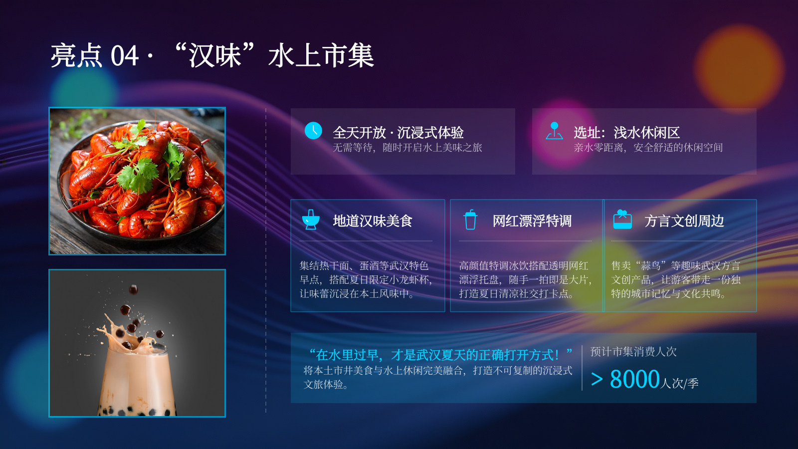 2026武汉玛雅水上乐园夏季周末玩水节活动策划方案.pptx_第10页