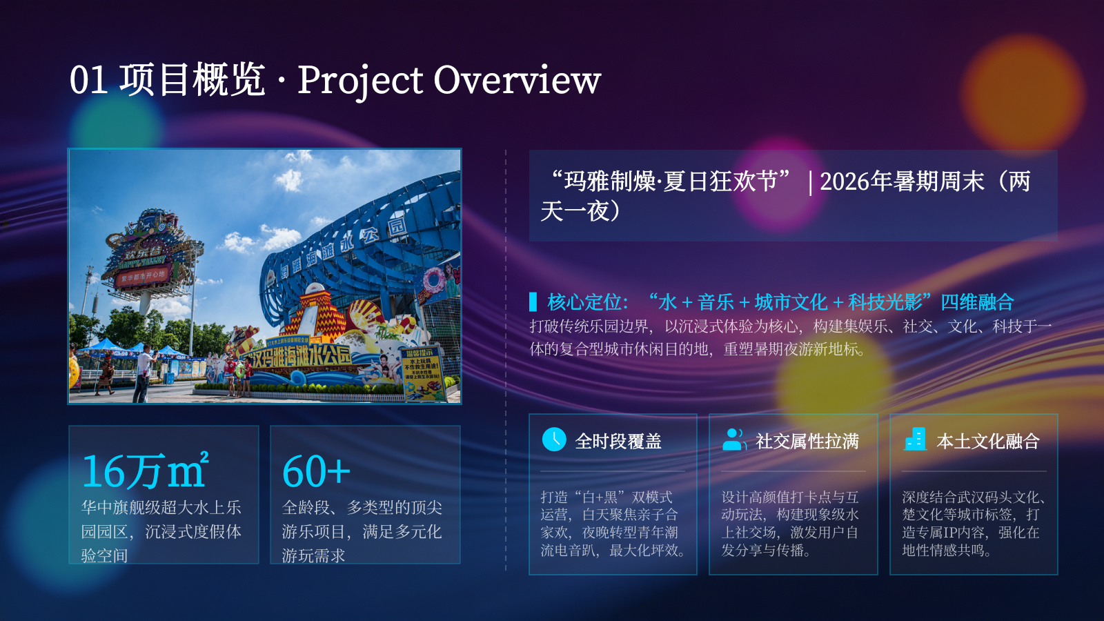 2026武汉玛雅水上乐园夏季周末玩水节活动策划方案.pptx_第3页