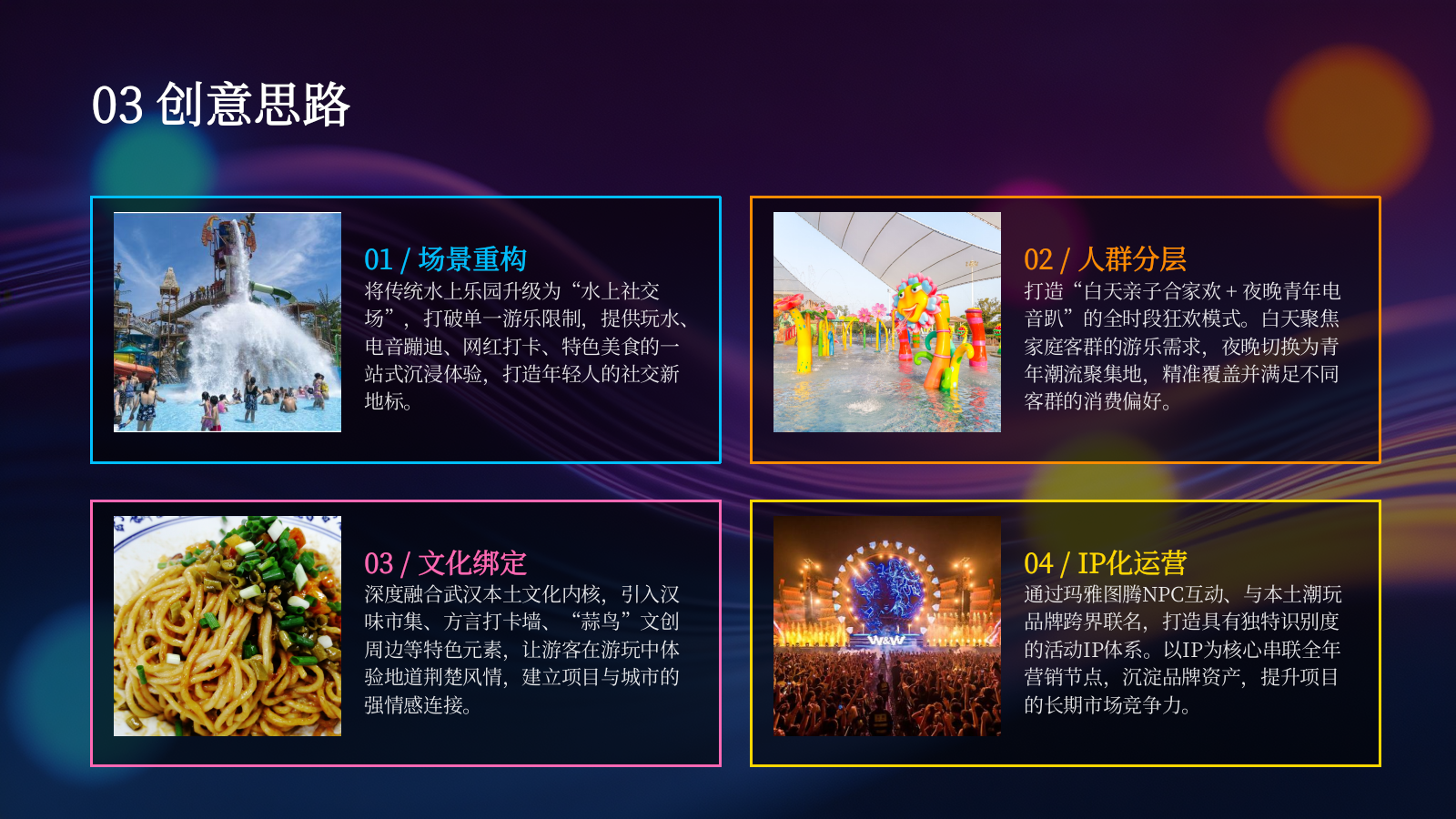 2026武汉玛雅水上乐园夏季周末玩水节活动策划方案.pptx_第5页