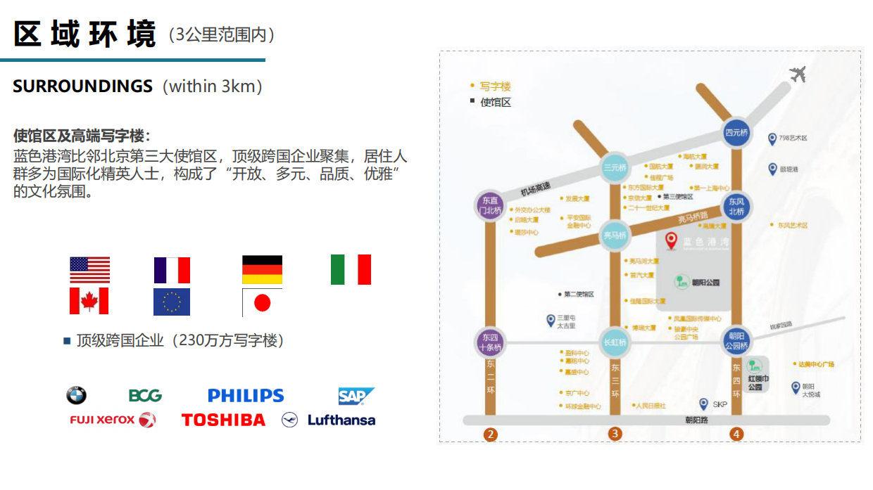 城市标杆商业丨北京朝阳都市会客厅蓝色港湾项目介绍.pdf_第7页