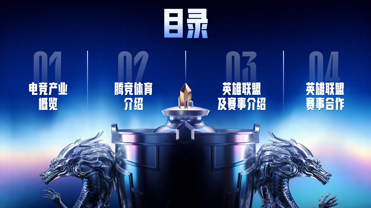 2026英雄联盟招商方案.pdf_第2页