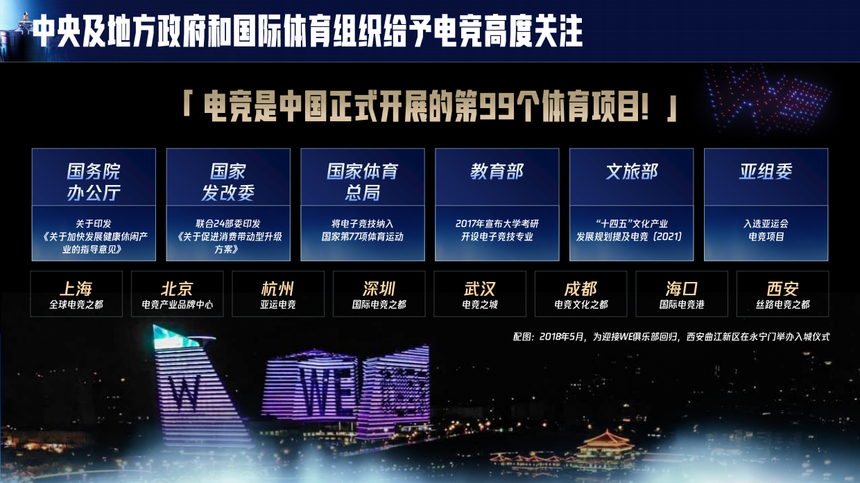 2026英雄联盟招商方案.pdf_第5页