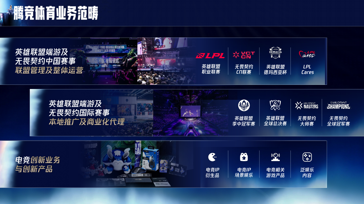 2026英雄联盟招商方案.pdf_第8页
