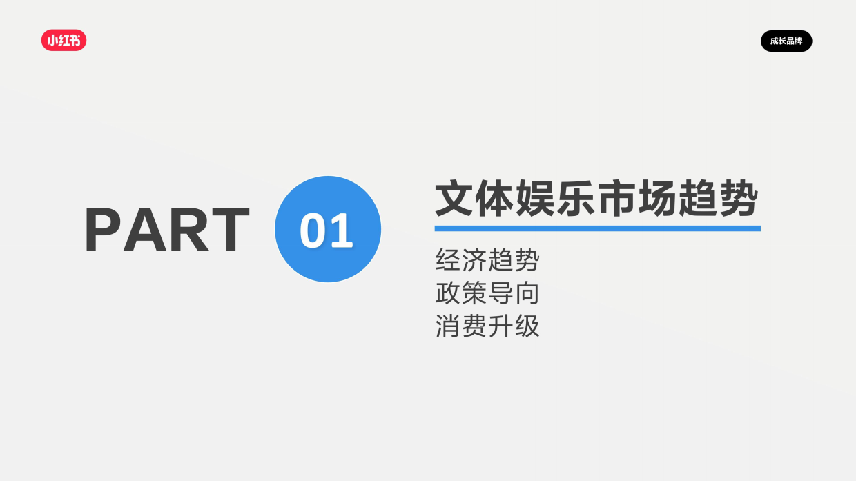 2026小红书文体娱乐行业营销通案.pdf_第2页