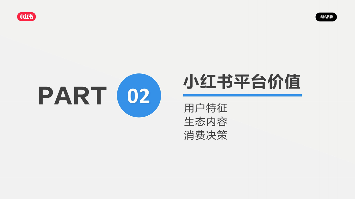 2026小红书文体娱乐行业营销通案.pdf_第6页